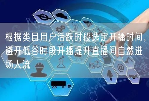 根据类目用户活跃时段选定开播时间，避开低谷时段开播提升直播间自然进场人流