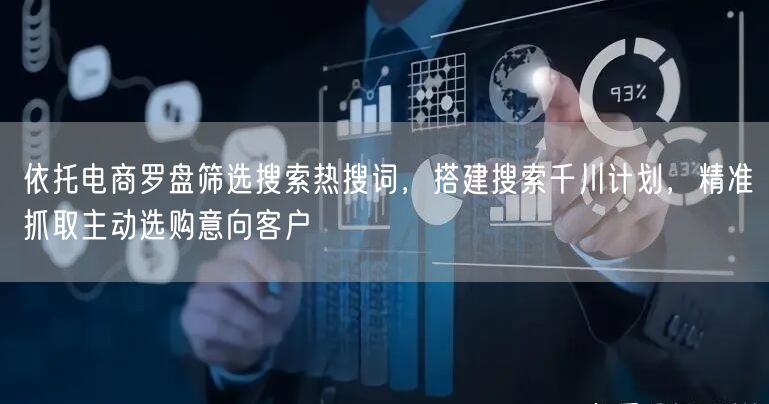 依托电商罗盘筛选搜索热搜词，搭建搜索千川计划，精准抓取主动选购意向客户