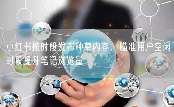 小红书按时段发布种草内容，瞄准用户空闲时段提升笔记浏览量